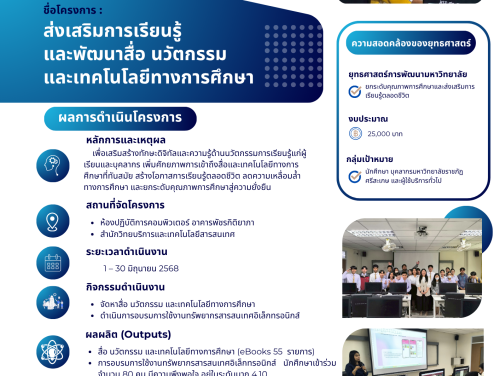 ส่งเสริมการเรียนรู้และพัฒนาสื่อนวัตกรรม และเทคโนโลยีทางการศึกษา